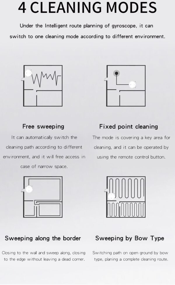 Robot aspirateur – Image 10